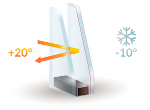 Double Glazing Services in Falconwood | Installation & Repairs